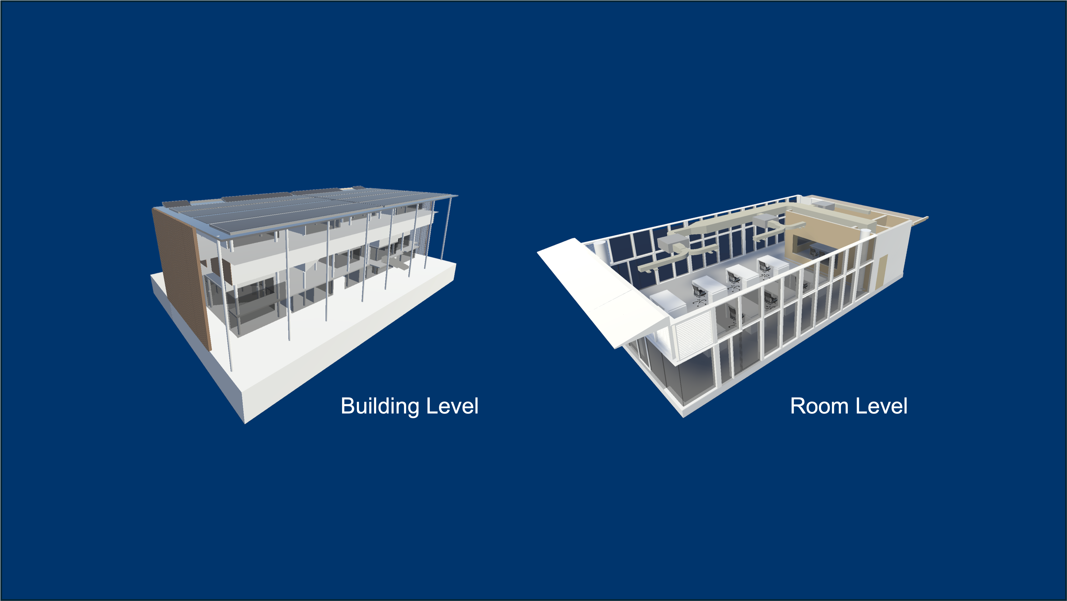 Building digital twin overview